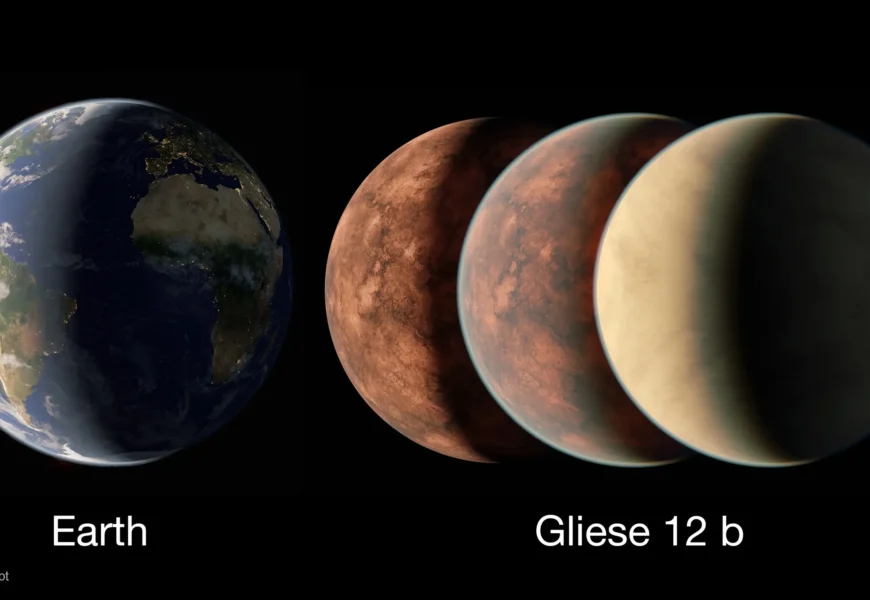 gliese b